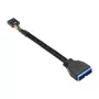 Goodconnections 5021-PST1 cabo USB