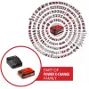 Pack de bateria EINHELL Power X-Change PXC Starter Kit 18V 4000mAh (MPN 4512159)