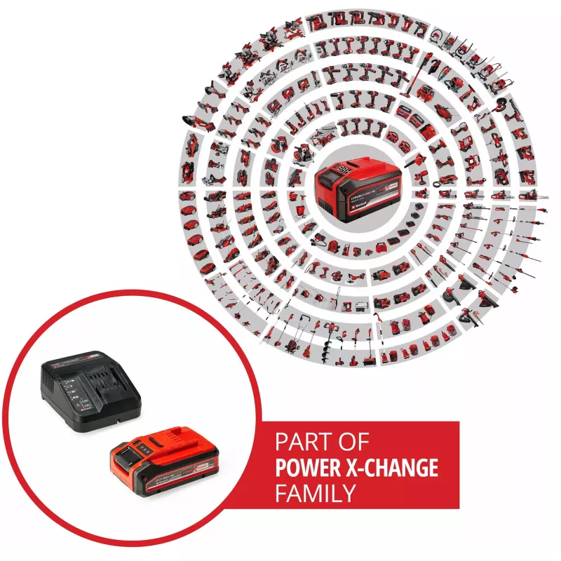 Pack de bateria EINHELL Power X-Change PXC Starter Kit 18V 4000mAh (MPN 4512159)