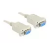 Null modem série 9 pinos conector fêmea para 9 pinos conector fêmea 1,8 m, cabo cinzento, 1,8 metros