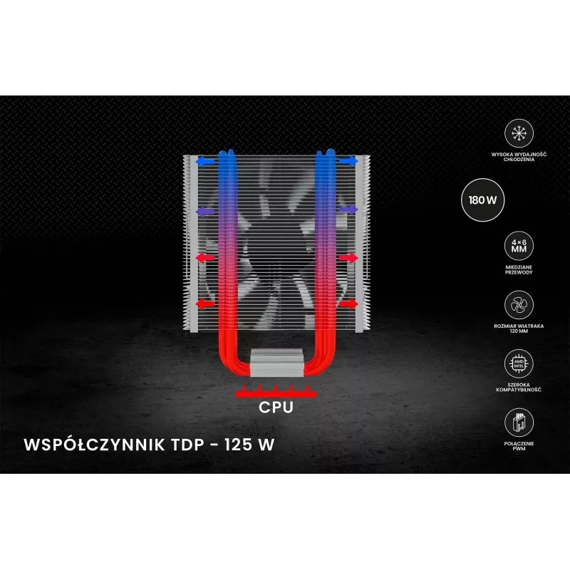 SAVIO VORTEX X2 Cooler de CPU