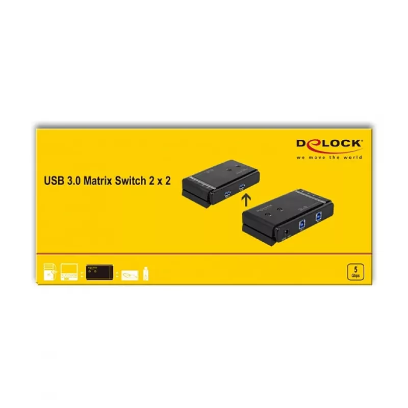 Comutador de matriz DeLOCK 87736