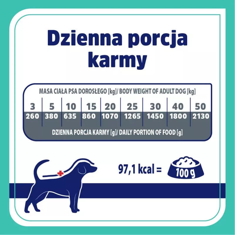 VET RESPONSE Gastrointestinal - Alimento húmido para cães - 400 g