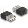 Adaptador DeLOCK USB 2.0 conector fêmea Type-A para 4 pinos 90° angular