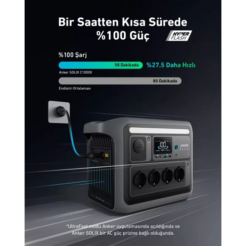 Anker Solix C1000X estação de energia portátil 8 1800 W 12,9 kg