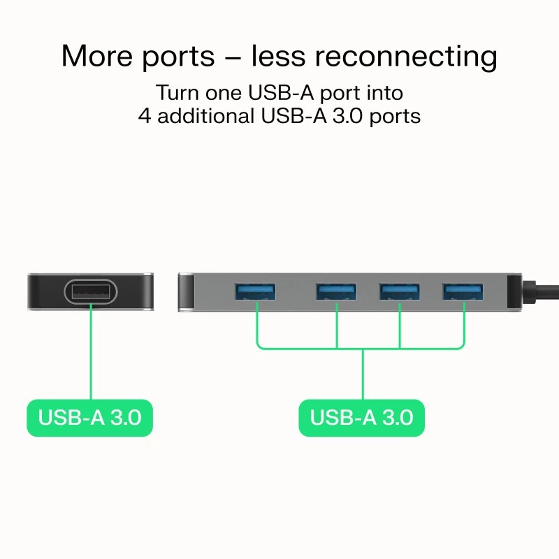 Hub USB Green Cell HUB-GC-A4A — hub USB-A 3.0 de 4 portas
