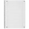 Bloco de notas Oxford TOUCH A4+ 80 folhas aqua