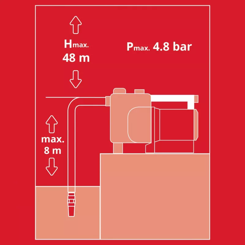 Ferramenta de jardim Einhell 4180370 4.500 L preto