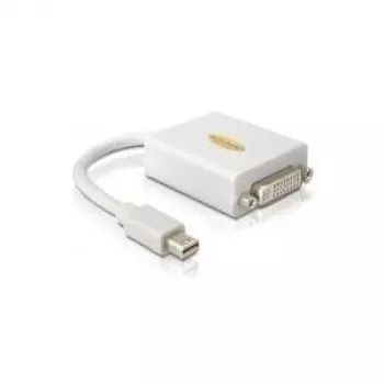 Adaptador mini Displayport / DVI FM DeLOCK 65129