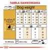 ROYAL CANIN BHN Yorkshire Terrier Adult Ração seca para cães - 7,5 kg