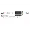 Splitter de vídeo DeLOCK 63925
