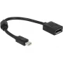 Cabo DisplayPort DeLOCK 65554 Mini DisplayPort 0,21 m preto