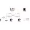Intercomunicador de vídeo Hikvision DS-KH6320Y-WTE2 Ecrã TFT de 7