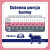 VET RESPONSE Controlo de peso - Alimento seco para gatos - 400 g