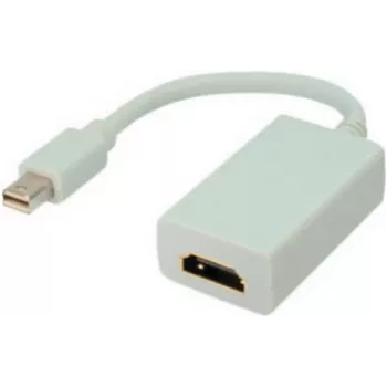 Adaptador de cabo de vídeo Mini DisplayPort HDMI ShiverPeaks BS77421
