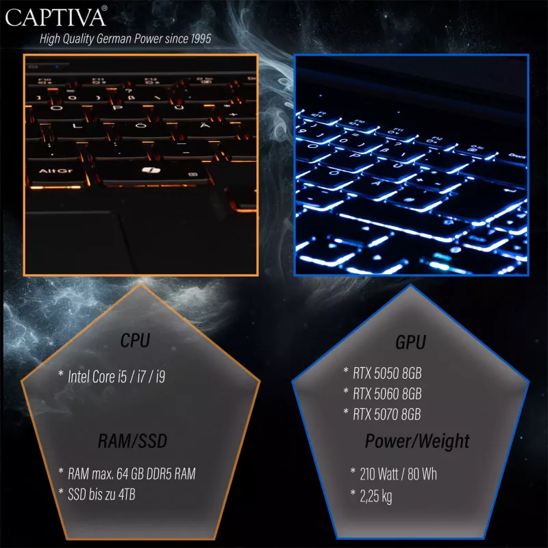 Captiva Highend Gaming I95-052GE portátil, 16" WQXGA, Intel Core i7-14650HX, 32 GB, 1 TB SSD, NVIDIA GeForce RTX 5070, Windows 11