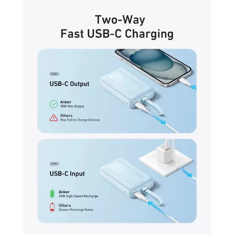 Power Bank Anker | A1689H21 | 20000 mAh | Branco