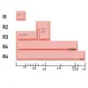 GMK FPTK5052 Additional Kit teclas ABS, double-shot, conjunto de expansão para ISO e ANSI, rosa pastel