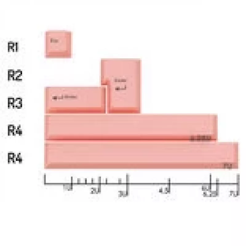 GMK FPTK5052 Additional Kit teclas ABS, double-shot, conjunto de expansão para ISO e ANSI, rosa pastel