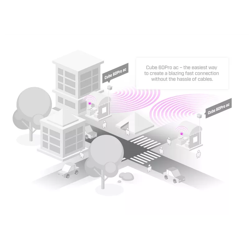 Routerboard MIKROTIK Wireless Wire Dish (CubeG-5ac60aypair)