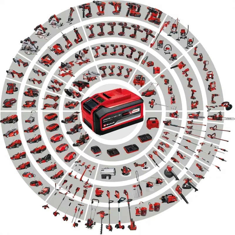 Soprador de folhas sem fio Einhell GE-CL 18 Li E Kit