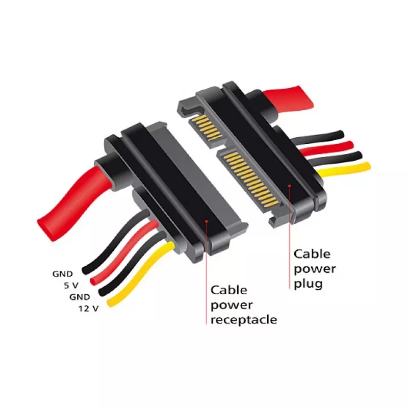 Cabo SATA DeLOCK 83803 0,3m SATA 22 pinos preto vermelho amarelo