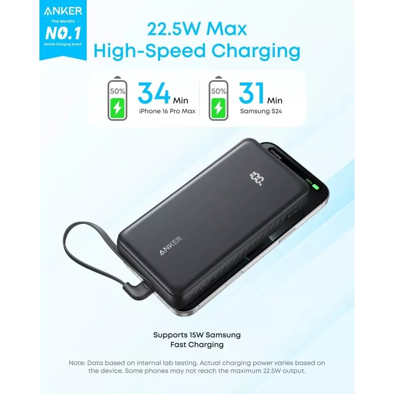 Anker Power Bank, 22,5 W | Zolo A110EH11 | 20000 mAh | USB-C | preto