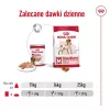 ROYAL CANIN SHN Medium Adult pão lata 410 g