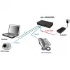 Switch não gerido ALLNET ALL-SG8205PD