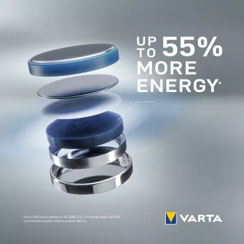 Bateria Varta Electronics CR2016 Lítio 90 mAh 3V VE 2 (06016101402)