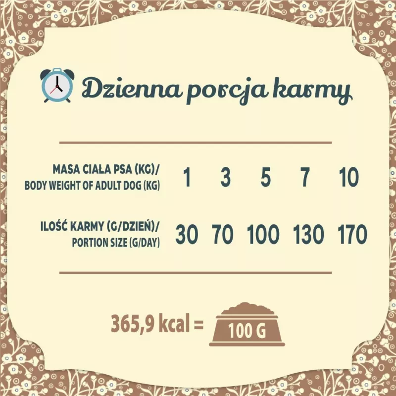 FOLK raças pequenas tradicional festim polaco de carne com coelho, borrego e codorniz - comida seca para cães - 7 kg