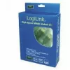 Cabo HDMI LogiLink CH0054 15 m