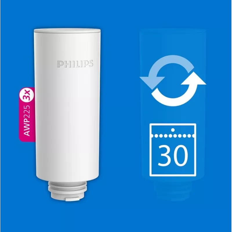 Cartuchos de filtro de água Philips AWP225S/5 pack de 3 – filtros de substituição amaciadores para dispensadores de água e máquinas de café