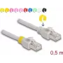 Cabo de rede DeLOCK RJ45 Cat.6A S/FTP 0,5m cinzento