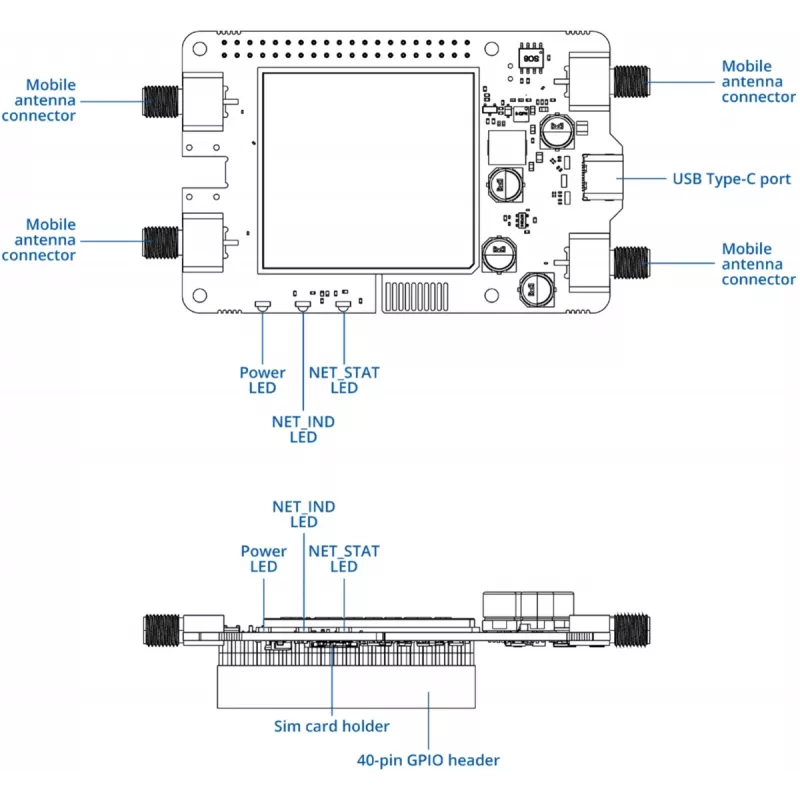 Módulo de rede TELTONIKA Calyx 5G EBD050 para Raspberry Pi 5, entrada 5 V, 56 × 100,8 × 23,1 mm