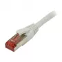 Cabo patch RJ45 – CAT6 250 MHz – 3 m cinzento – S-STP (S/FTP) – TPE/LSZH (Superflex) – Synergy 21 –