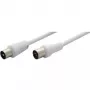 Cabo de ligação de antena Wentronic Goobay, branco, 15 m – Ficha IEC/coaxial para conector fêmea IEC/coaxial (11515)