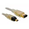 Cabo FireWire A/A DeLOCK 2,0 m cinzento