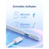 Stylus Pen Inateck PCL005_WHITE — compatível com iPad Pro, iPad Mini, iPad 6–10