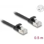 Cabo de rede Delock 81162 Ethernet preto