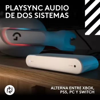 Auscultadores sem fios e com fios Logitech G Astro A20 X branco