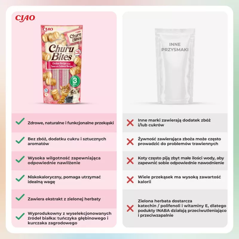 INABA Churu Bites frango com atum e salmão - Petiscos para gatos - 3x10 g