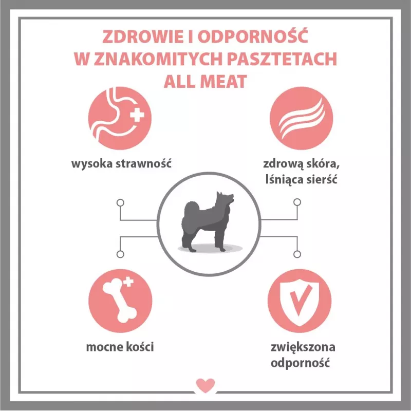 PUPIL Premium All Meat Gold lombo de borrego - comida húmida para cães - 800 g
