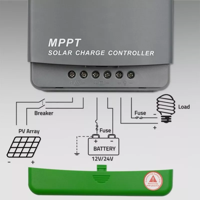 Qoltec, controlador de carga solar MPPT com sensor de temperatura 20A 12V/24V visor LCD 2 X USB
