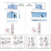 HIKVISION DS-PDC10AM-EG2-WE Ax Pro detetor PIR externo sem fios. (DS-PDC10AM-EG2-WE)