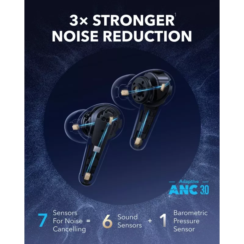 Headset Anker Soundcore Liberty 4 Pro TWS Bluetooth in-ear, branco, para chamadas/música/desporto, peso 61,97 g