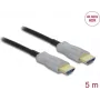 Cabo ótico ativo Delock HDMI 4K 60 Hz – cabo – digital/ecrã/vídeo (84959)