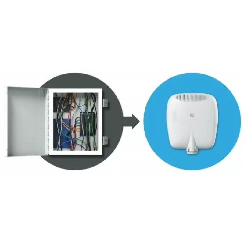Switch de rede Ubiquiti EP-S16