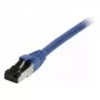 Synergy21 Cabo de rede RJ45, CAT8.1 2000Mhz, 1,5m, Azul, S-STP(S/FTP), TPE/LSZH(SuperFlex), AWG26,
