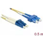 Cabo de fibra ótica DeLOCK 86548 0,5 m LC SC amarelo